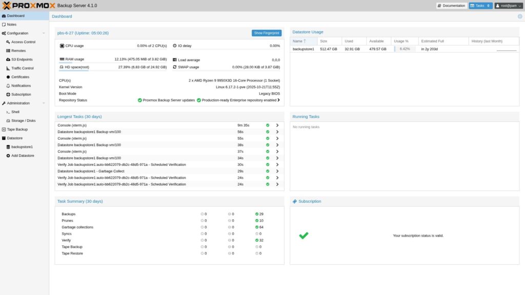 Proxmox Backup Server: ¿Qué es y por qué se ha vuelto esencial para proteger clusters Proxmox en producción? 1 Proxmox Backup Server: ¿Qué es y por qué se ha vuelto esencial para proteger clusters Proxmox en producción? 1